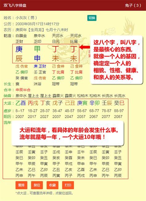 如何排八字|排八字的七个步骤详解 八字如何排